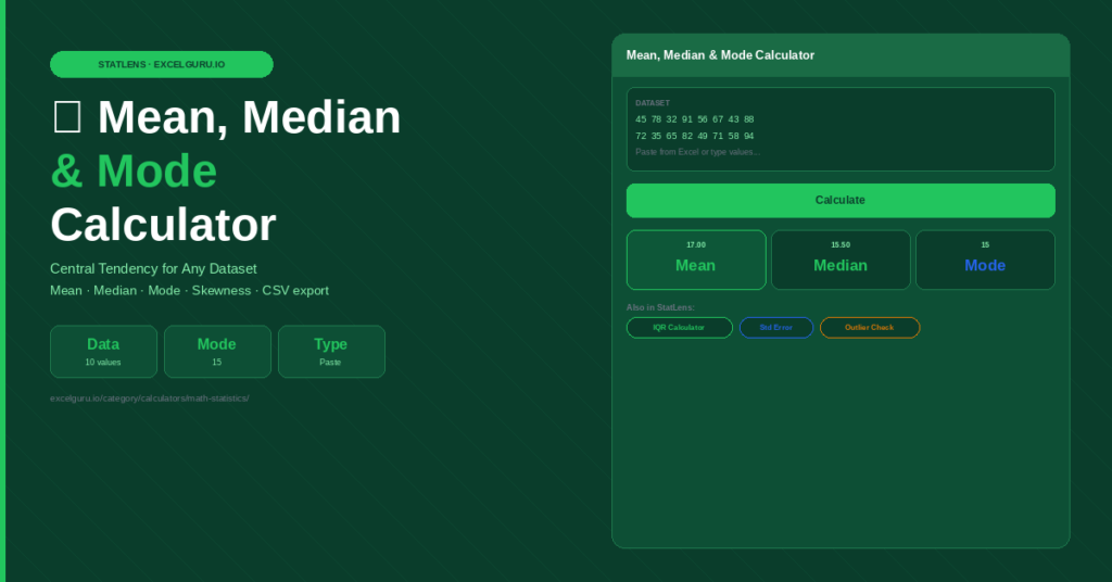 Mean, Median and Mode Calculator | Central Tendency from Any Dataset ...