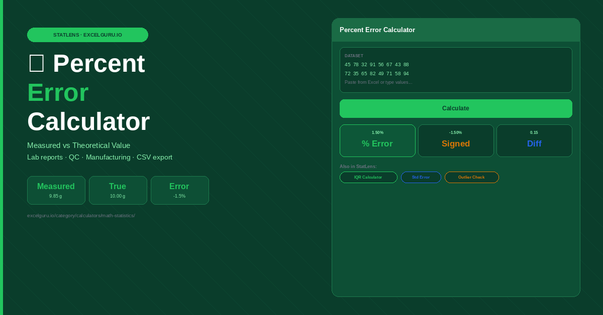 Percent Error Calculator for comparing experimental and accepted values and measuring percentage error