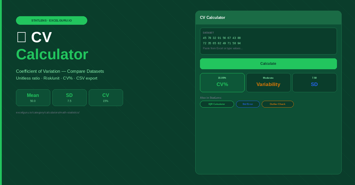 Coefficient of Variation Calculator for calculating relative variability using mean and standard deviation