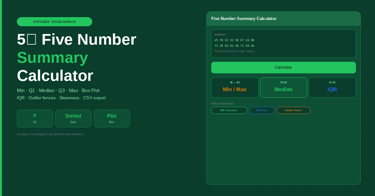 Five Number Summary Calculator for calculating minimum Q1 median Q3 and maximum values from a dataset