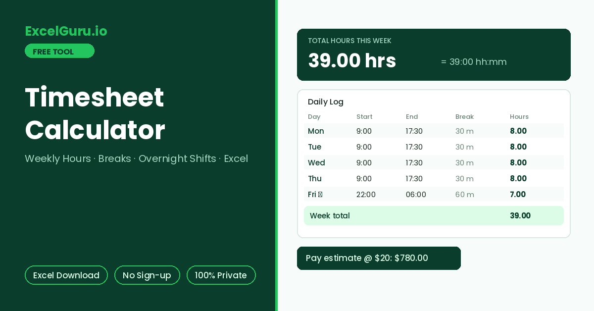 Timesheet Calculator for calculating work hours overtime breaks and total employee working time