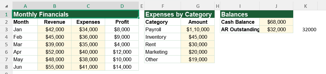 Tracking Financials in Excel for Small Business