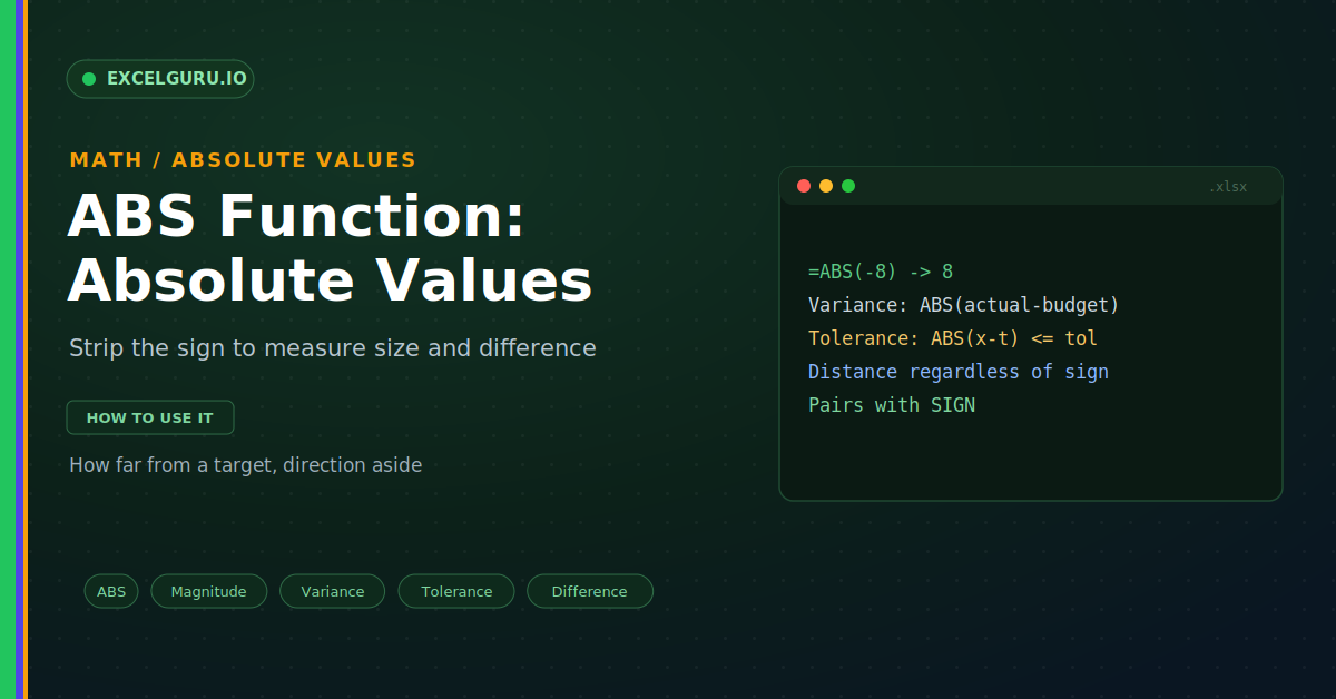 ABS Function in Excel tutorial showing absolute values difference calculations and numerical analysis