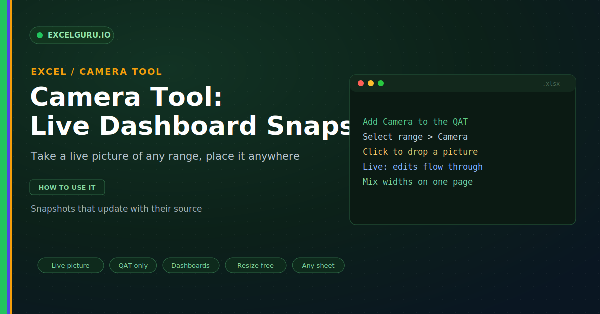 Excel Camera Tool tutorial showing dynamic dashboard snapshots linked worksheet ranges and interactive reports