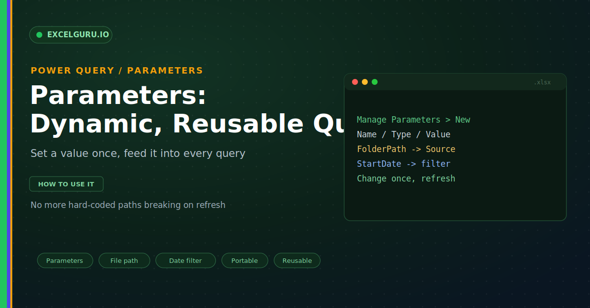 Power Query Parameters Excel tutorial showing dynamic query inputs data transformation and automated data refresh